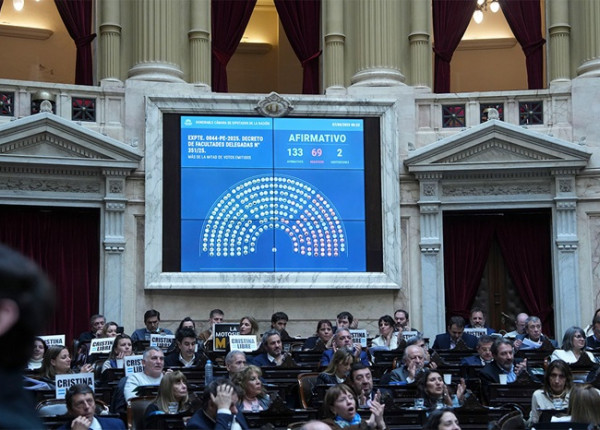 Votación decreto de facultades delegadas