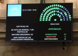 Votación en el Senado